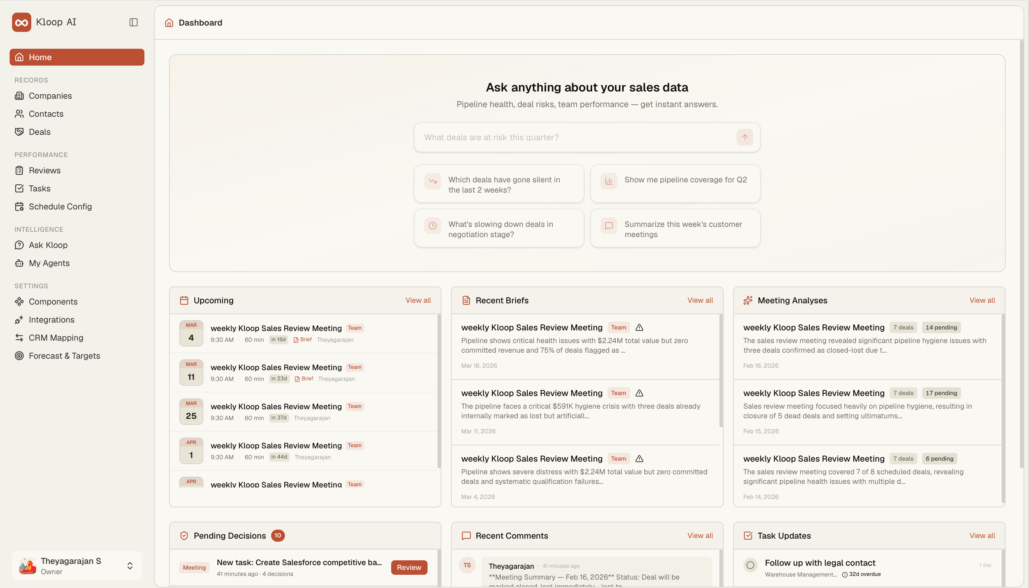 Kloop Sales Review Meeting dashboard